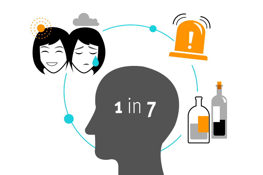 state-mental-health